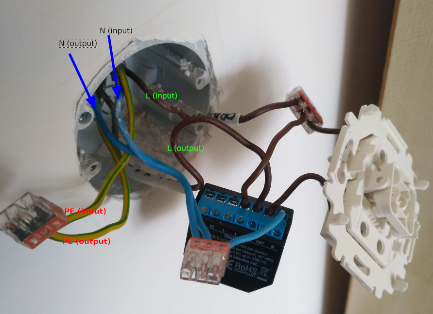 shelly wiring European standard